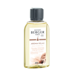 aroma-relax-200ml_eur_2048x