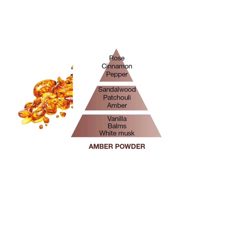 amber-powder-mist-diffuser-fragrance-475ml-02