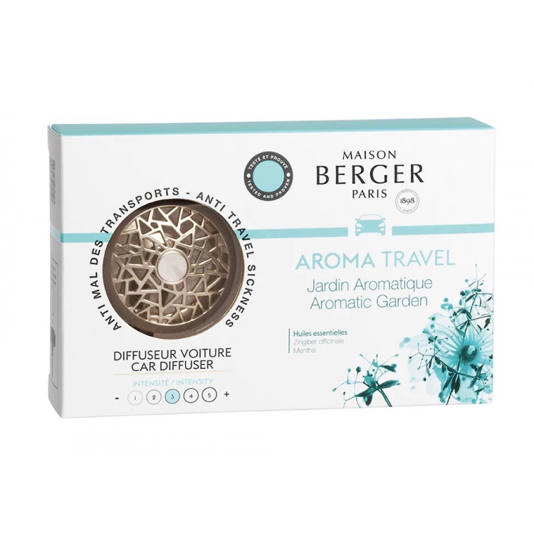 car-diffuser-aroma-travel-01