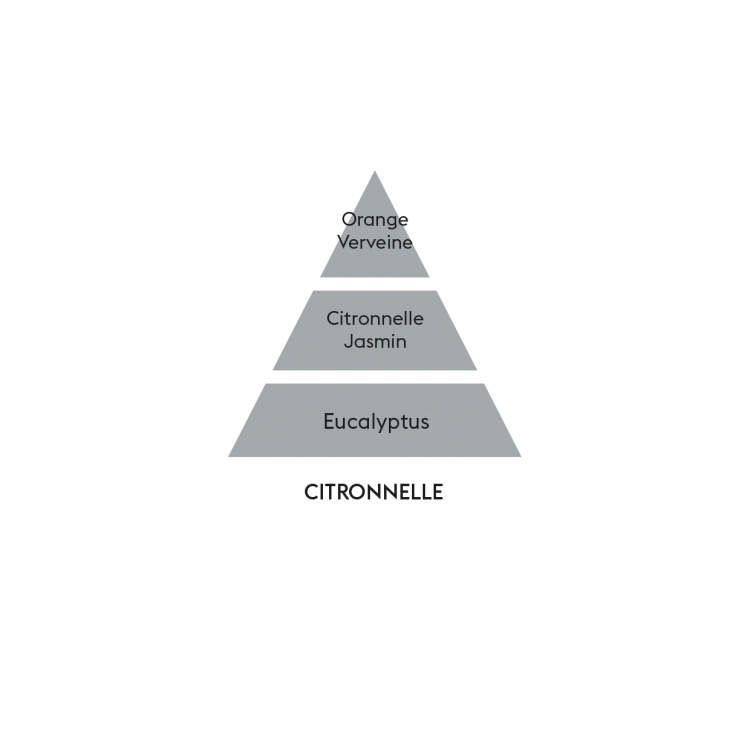 citronnelle_fr_2048x_2