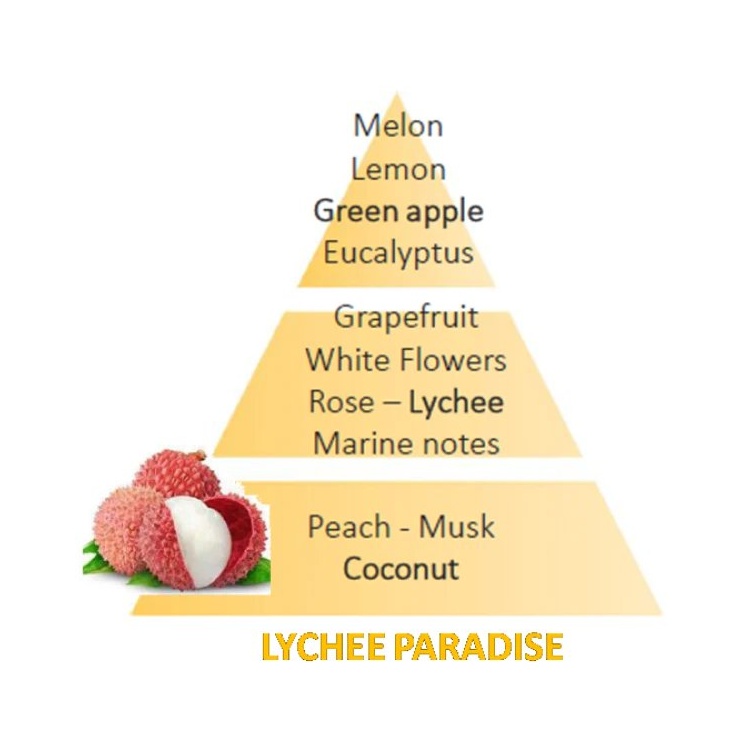 immersion-candle-lychee-paradise-03